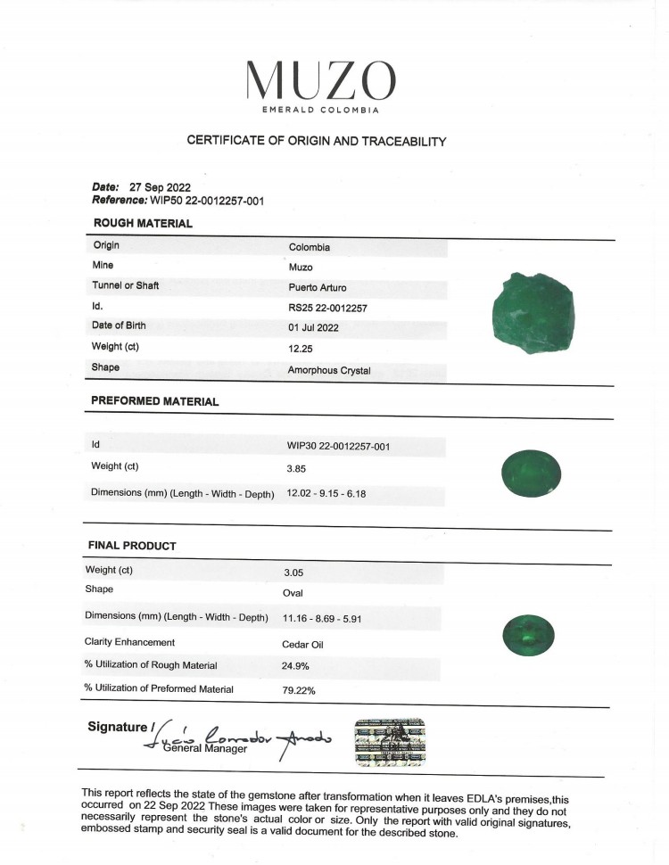 3.05 Ct. Emerald from Colombia - Muzo